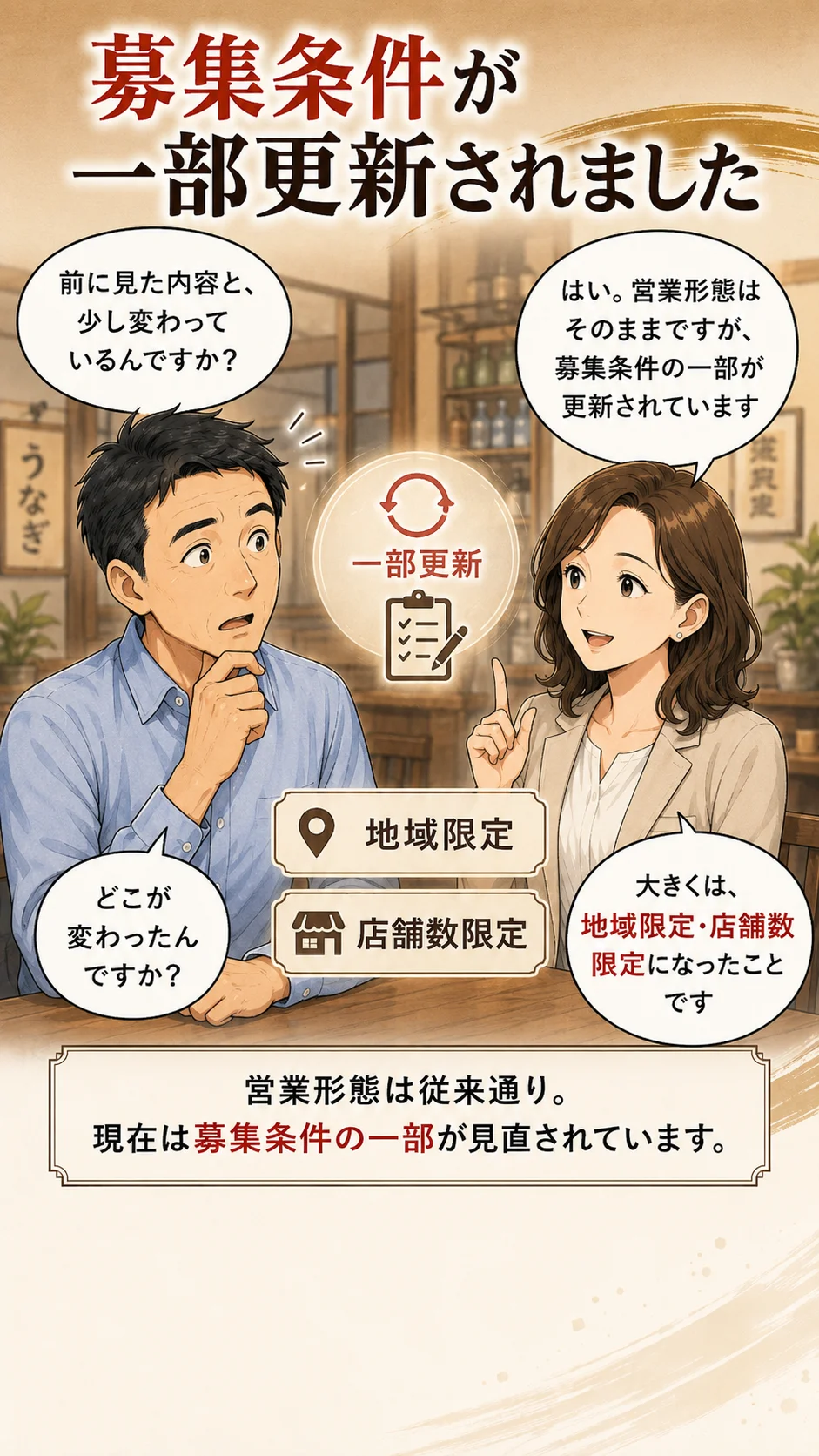 画像 2