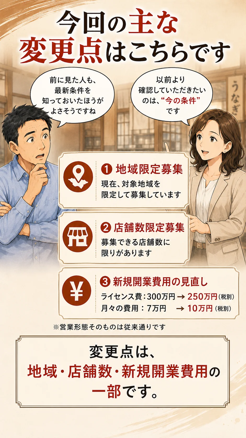 画像 3
