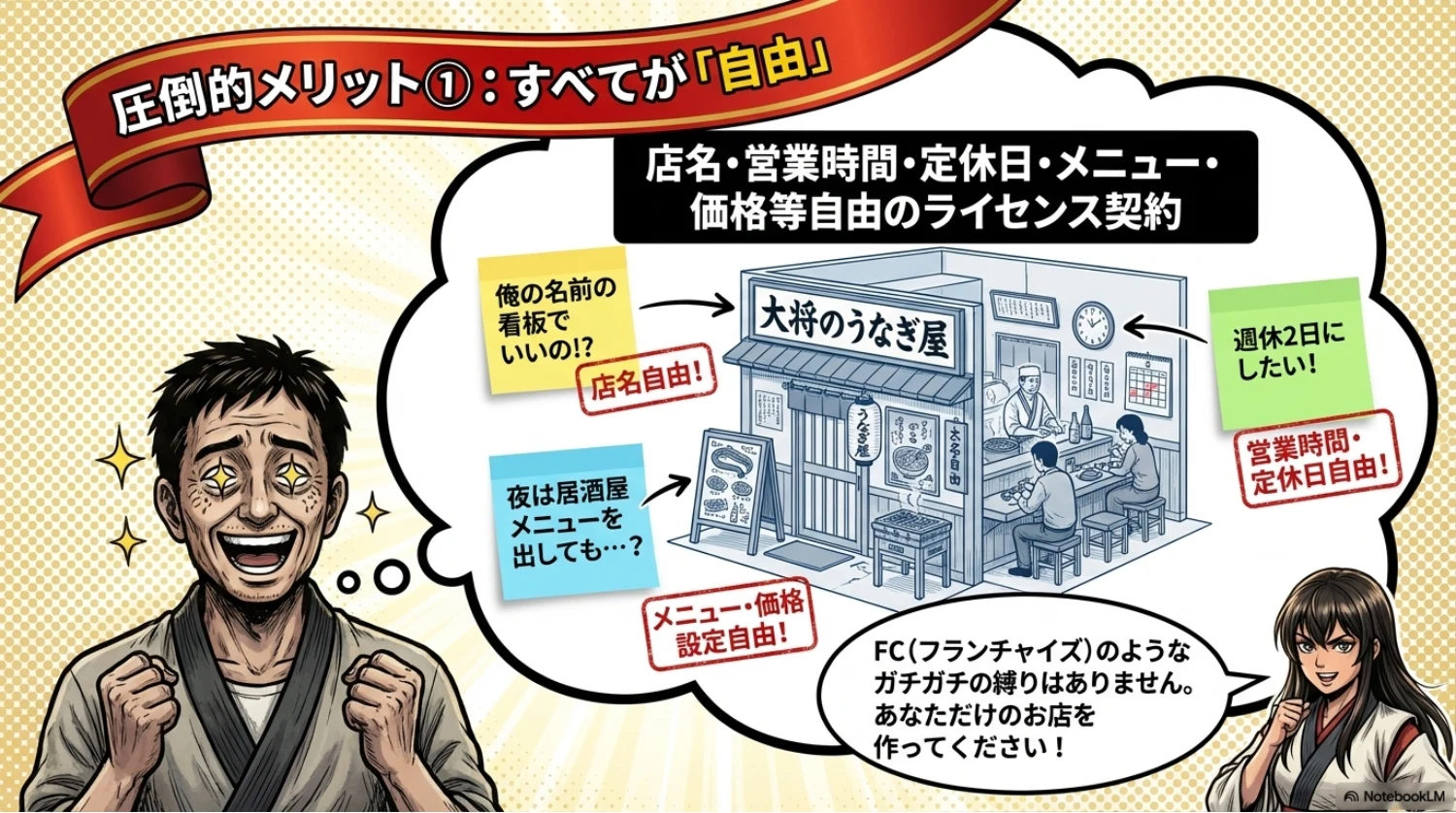 PDF 1 ページ 4