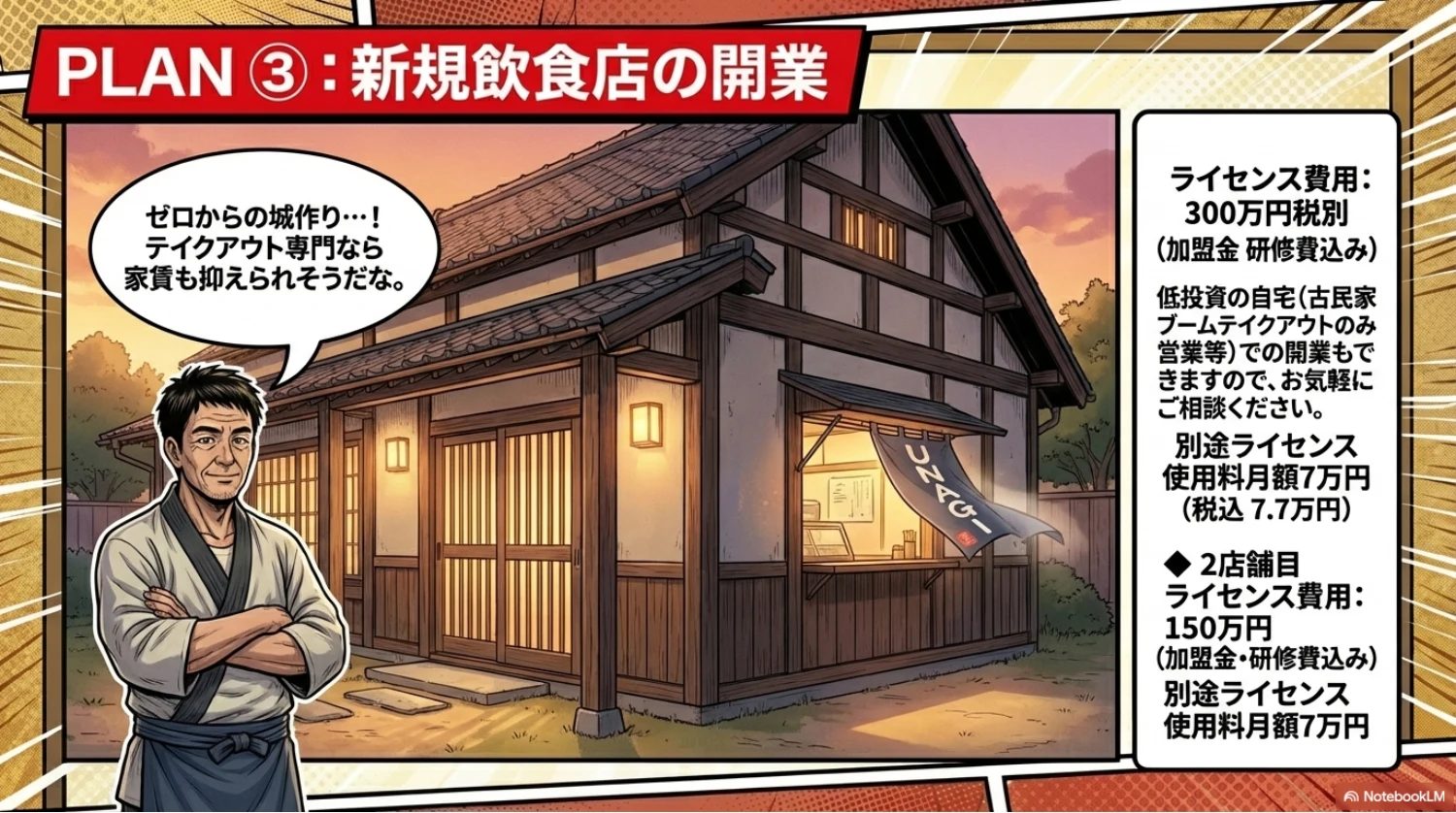 PDF 1 ページ 9