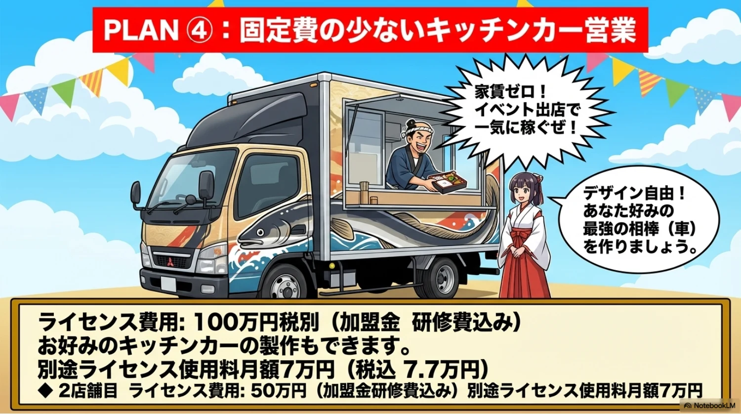 PDF 2 ページ 10
