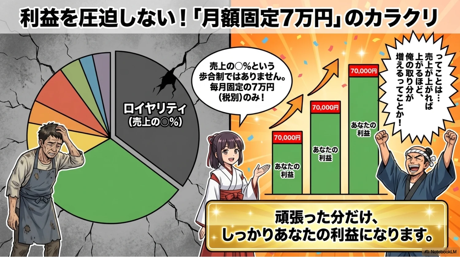 PDF 2 ページ 11
