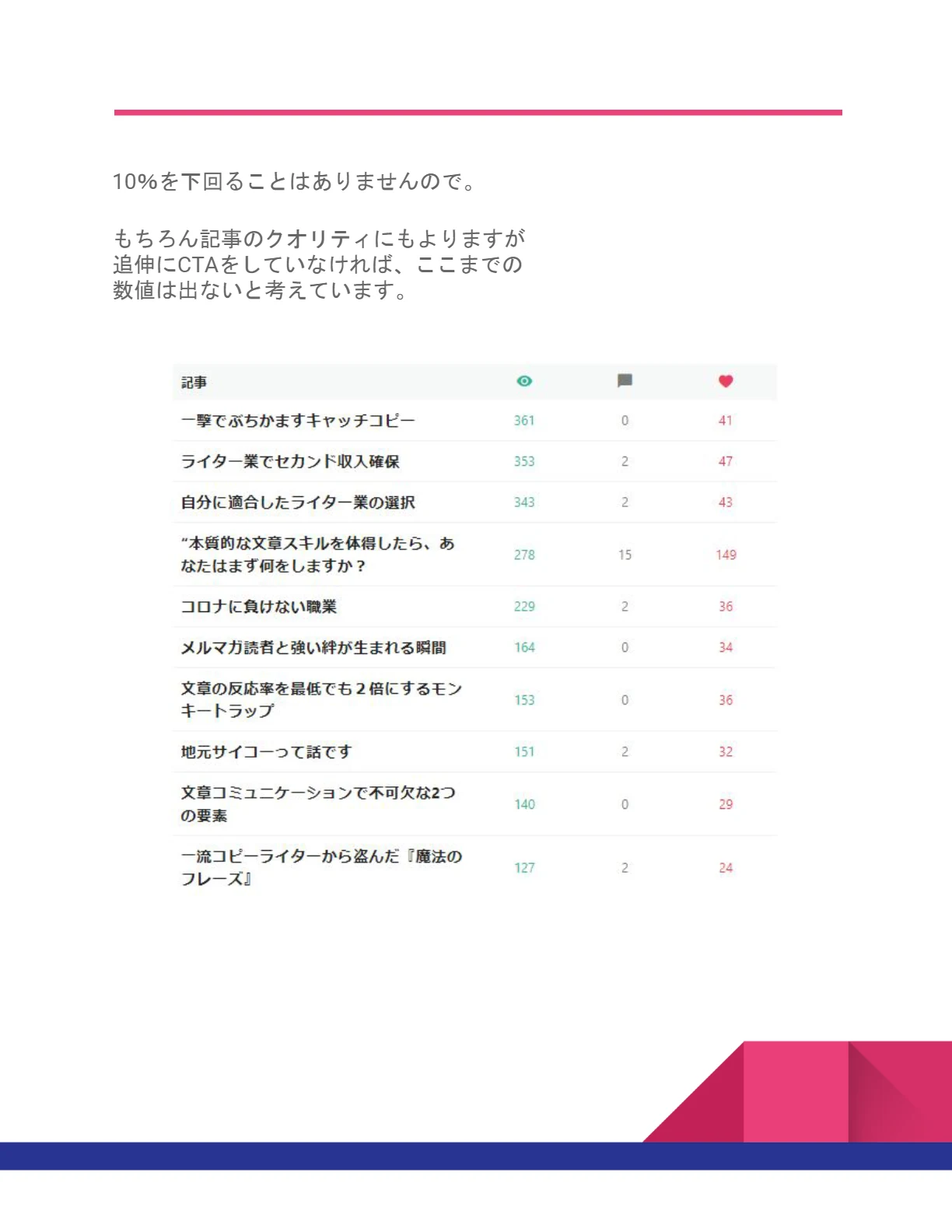 PDF 3 ページ 13
